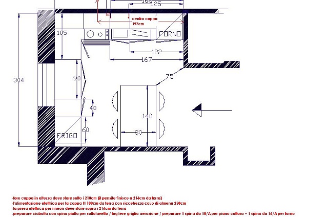 ARCHITETTI E INTERIOR DESIGN in Emilia-Romagna - 4