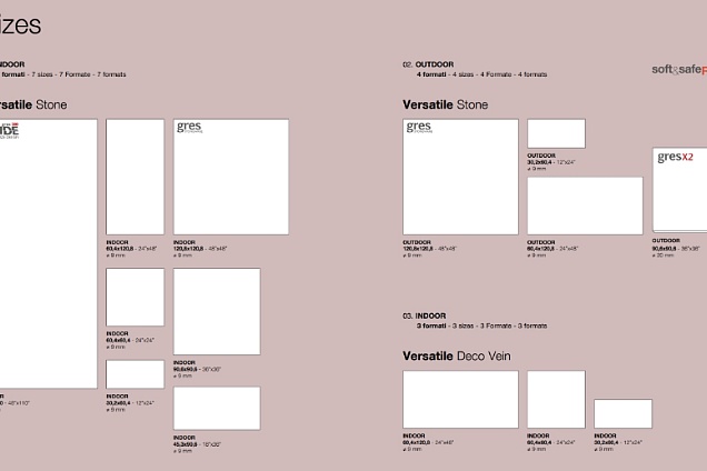 PAVIMENTI IN CERAMICA in Emilia-Romagna - 6