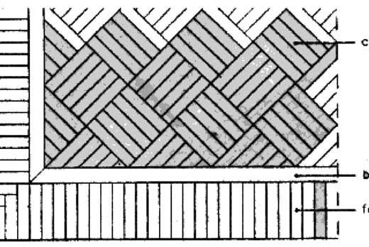 pavimenti in parquet: posa-fascia bindello -
quadro diagonale