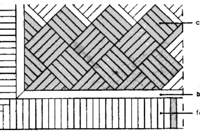 pavimenti in parquet: posa-fascia bindello -
quadro diagonale